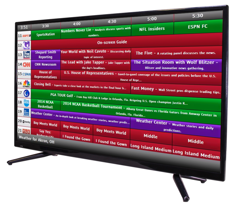 CableNOW Corp. Low cost custom bulk cable television addons